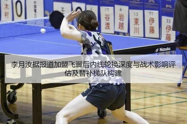 李月汝据报道加盟飞翼后内线轮换深度与战术影响评估及替补梯队构建
